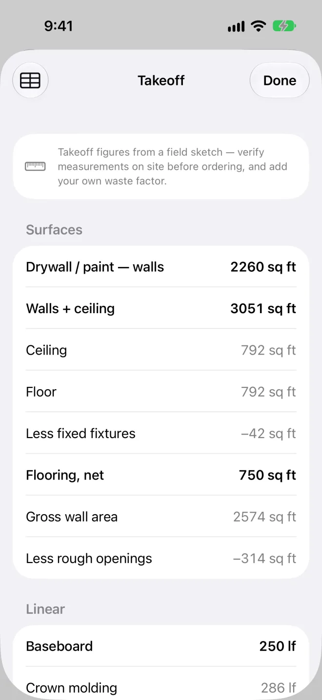 Storyrod's Takeoff screen for the whole-house sample: wall, ceiling and floor areas in square feet, flooring net of fixed fixtures, rough openings deducted, with a note to verify on site and add a waste factor